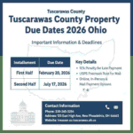 Tuscarawas County Property Tax Due Dates 2026 Ohio